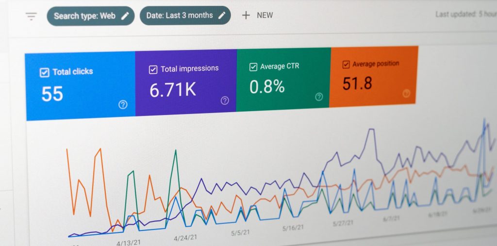 Google Search Console statistics of a blog.