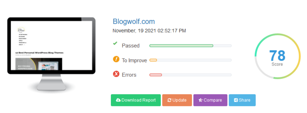 Stats Blogwolf